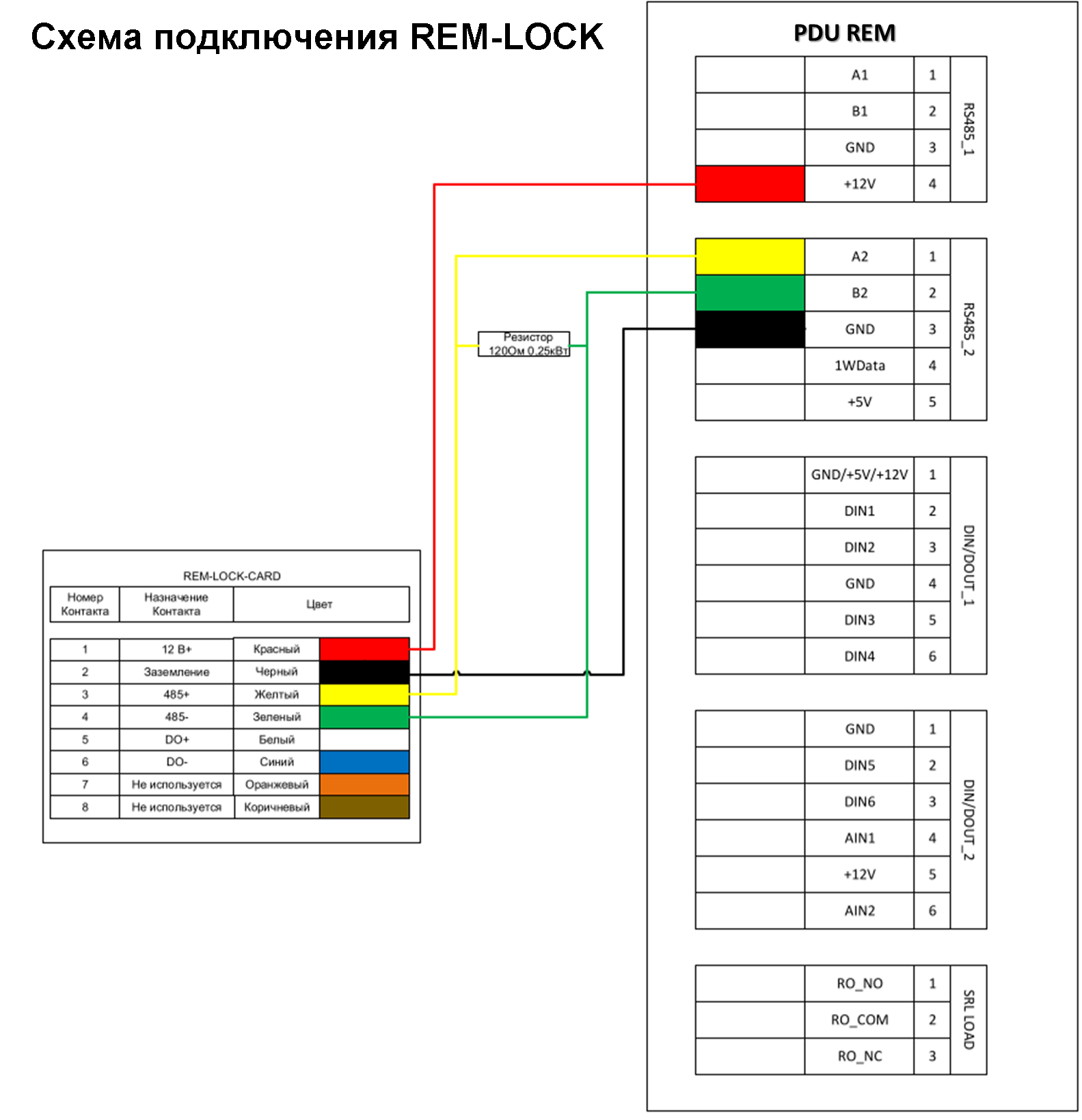 Замок цифровой R-LOCK-CARD (для шкафов ШТК-СП и ШТК-М)